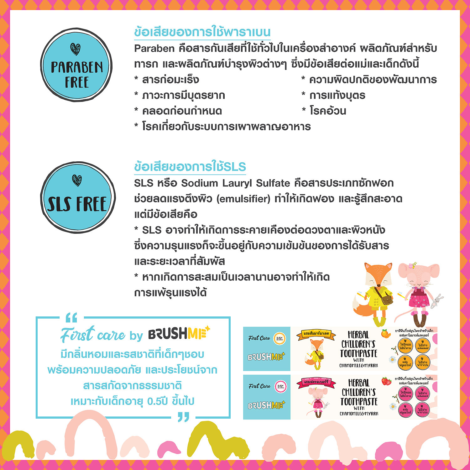 Тайская детская зубная паста со вкусом клубничного джема BRUSHME Herbal Children's Toothpaste 40 гр. тайские пасты